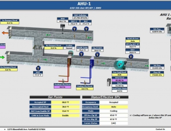 650_5th_Ave_modbus