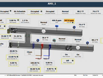 5.1-AHU