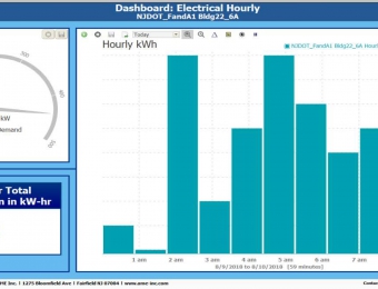 NJDOT_energy